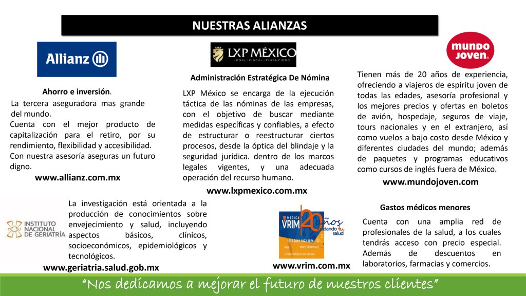 Presentación de PowerPoint